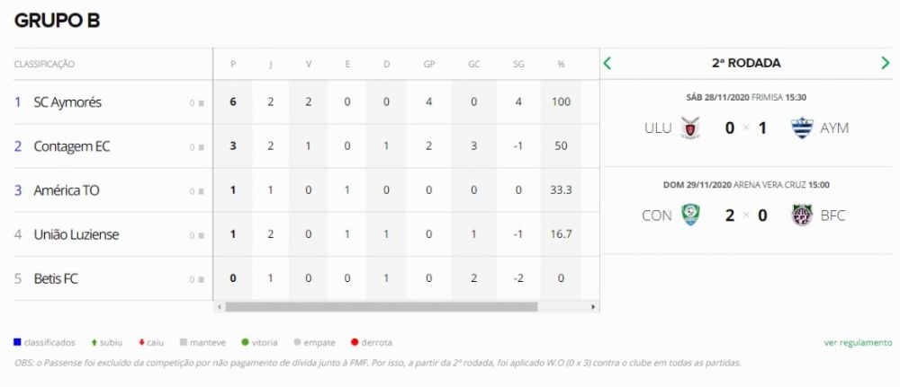 Print retirado do portal ge